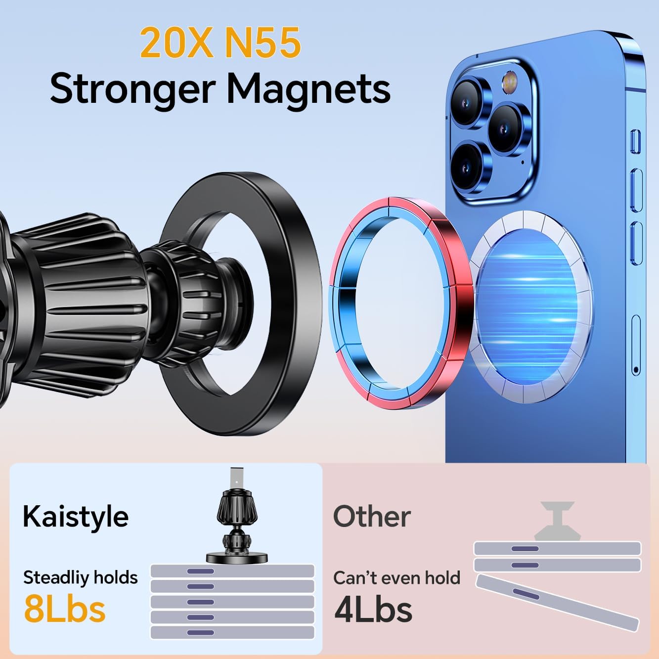 Kaistyle for Magsafe Car Mount – Phone Accessories For Men Bewertung und Preis