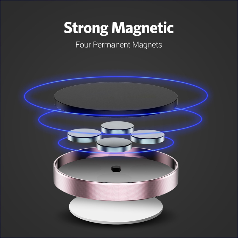360 Degrees Magnetic Car Phone – Phone Accessories Useful Bewertung und Preis