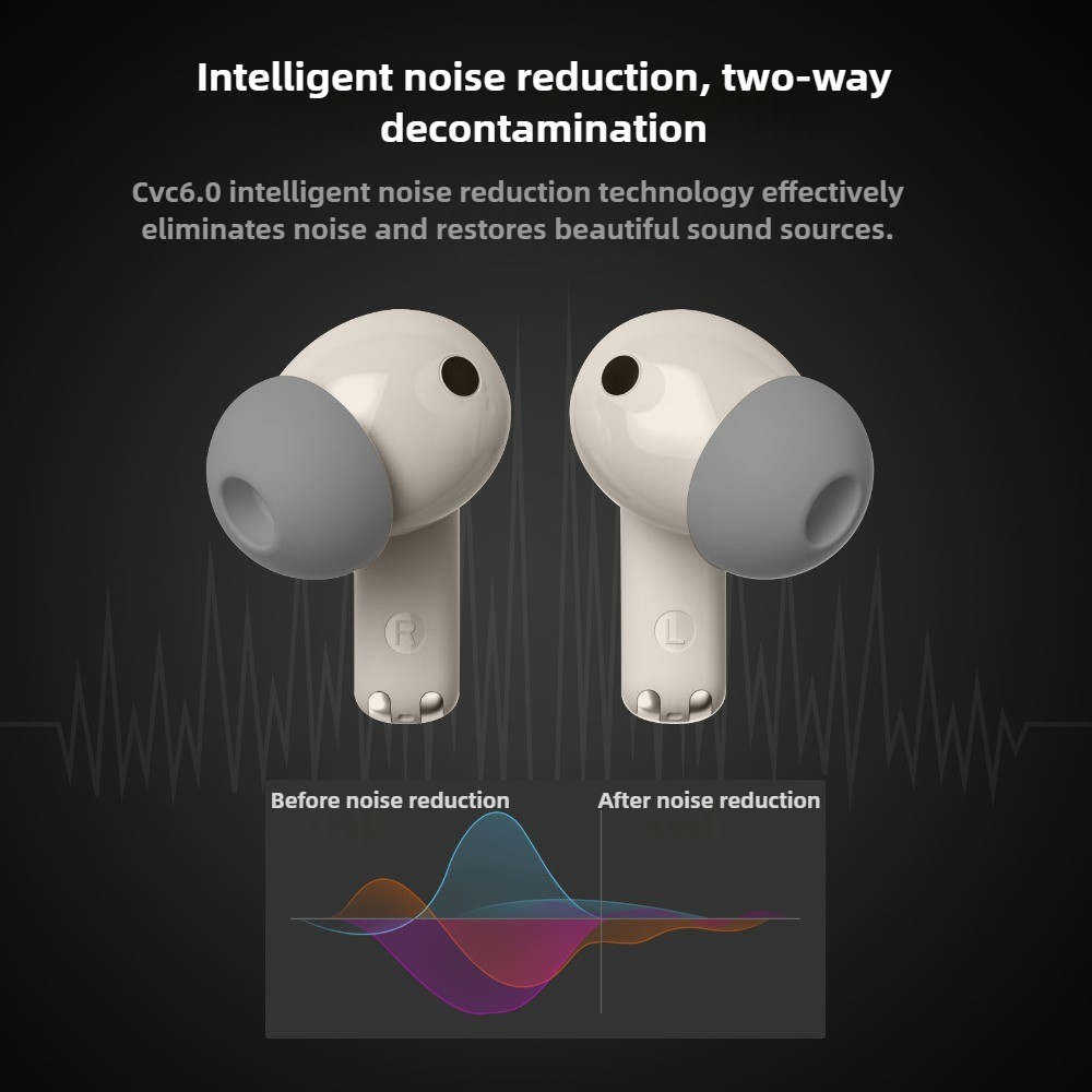 OKOP AI Headset,Wireless Bluet – Type C Adapter Bewertung und Preis