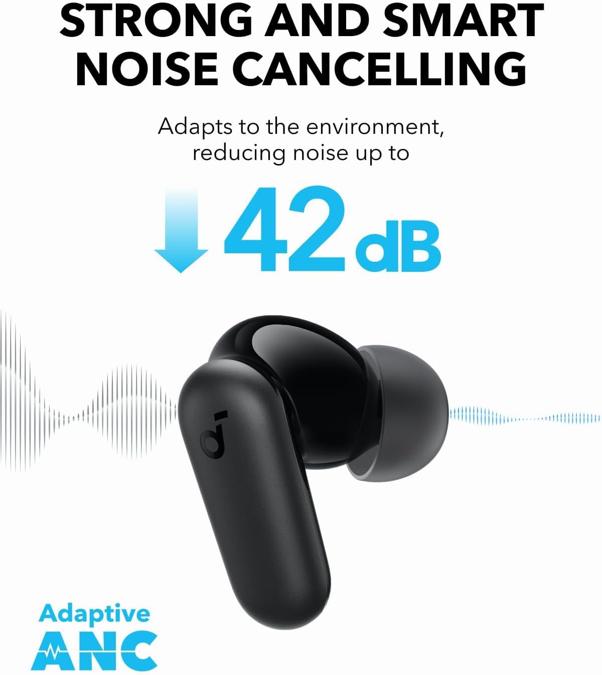 By Anker Soundcore P30i Intell – Type C Adapter Bewertung und Preis