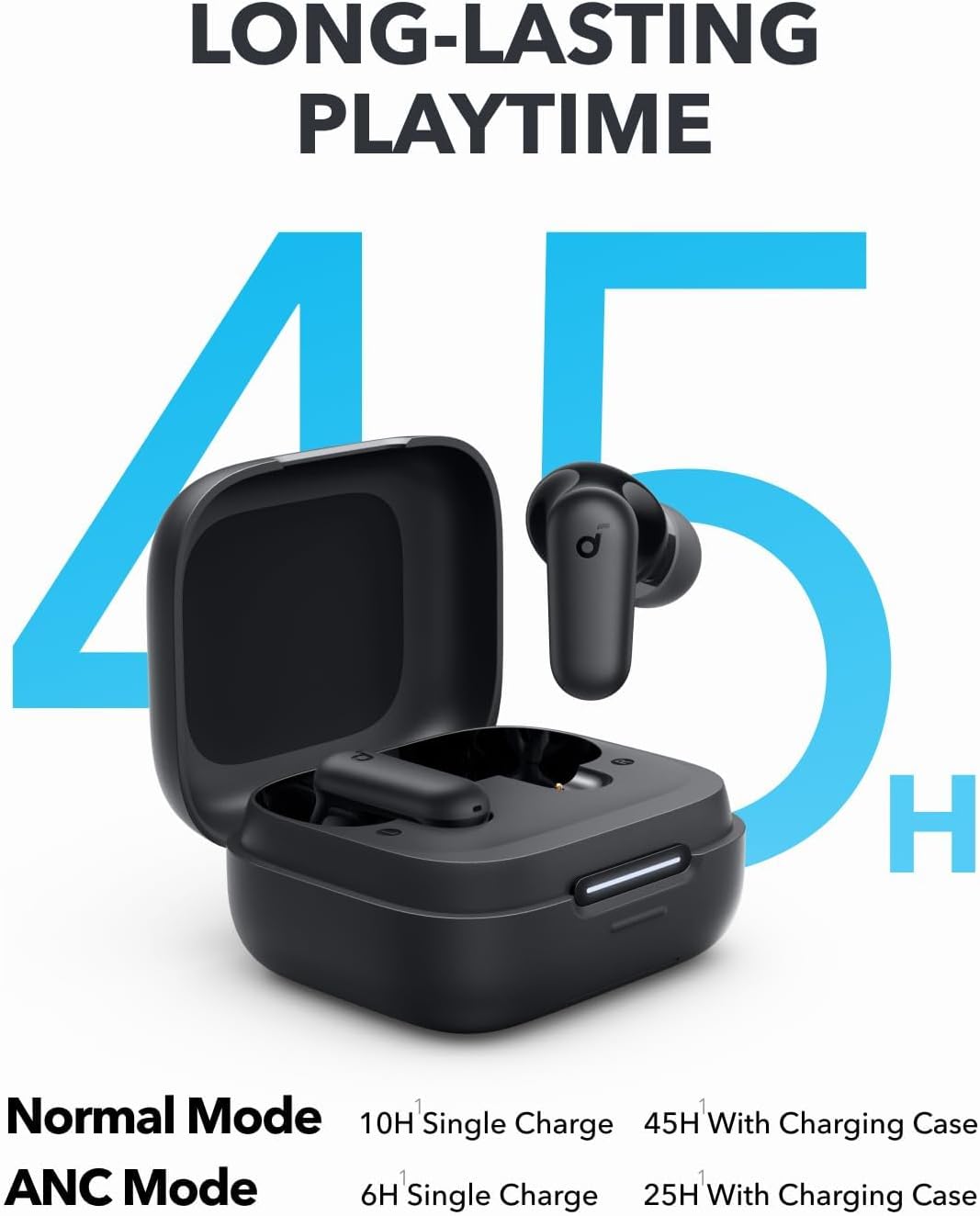 By Anker Soundcore P30i Intell – Type C Adapter Bewertung und Preis