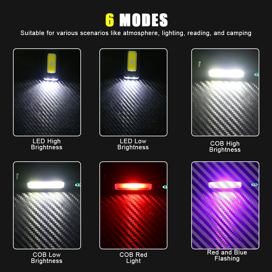 LED Hat Clip Flashlight USB-C  – Type C Adapter Bewertung und Preis