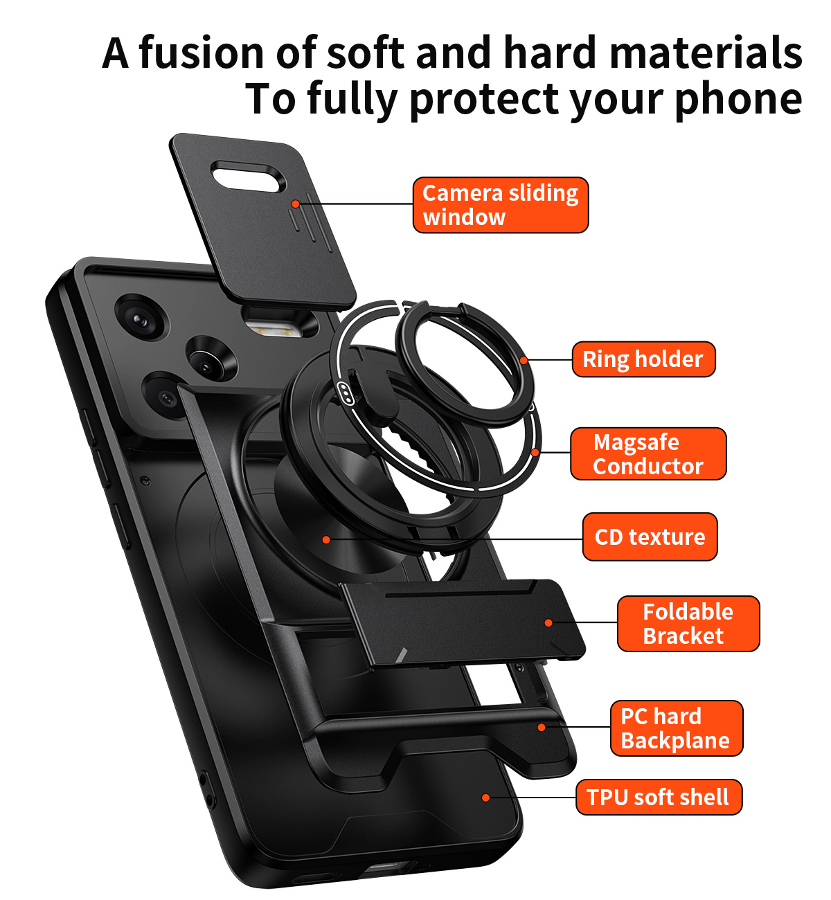 Lens Slide Camera Phone Case f – Phone Accessories Japan Bewertung und Preis